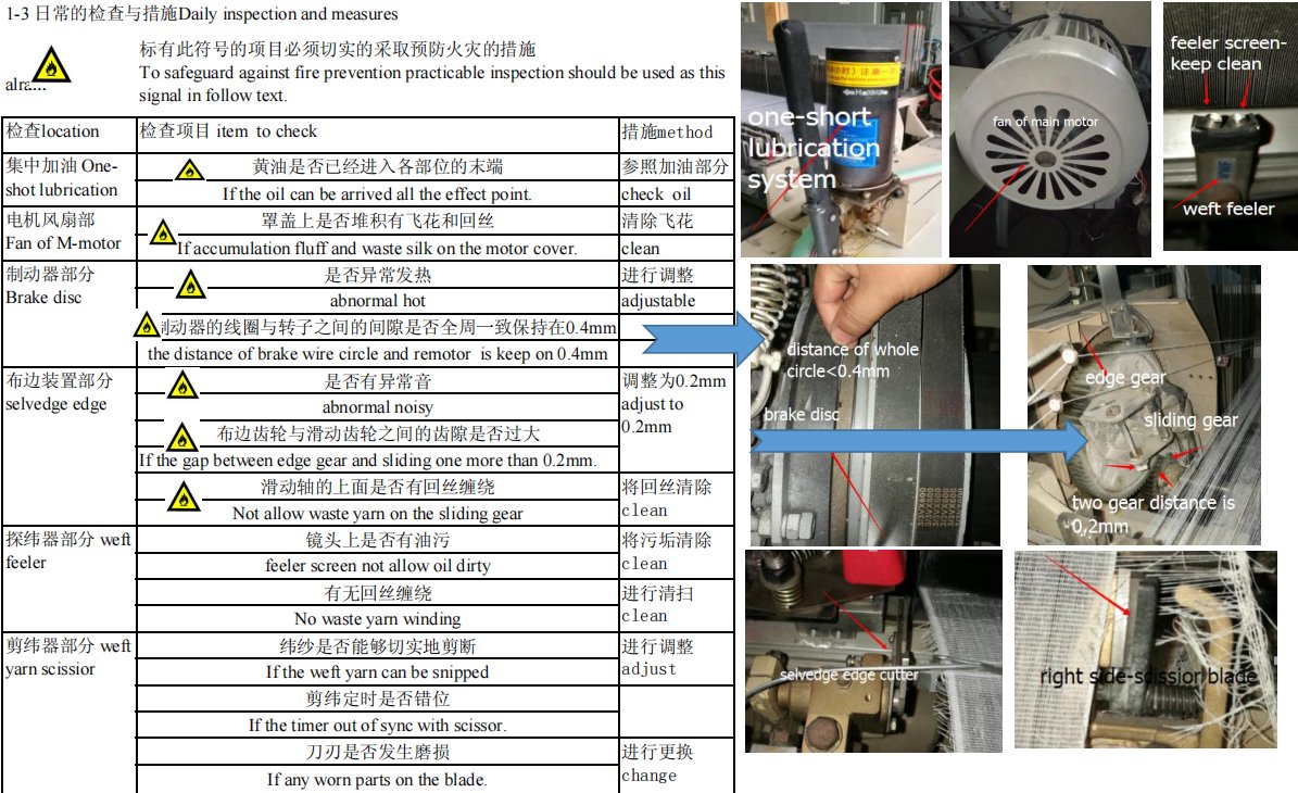 金利华纺织机械